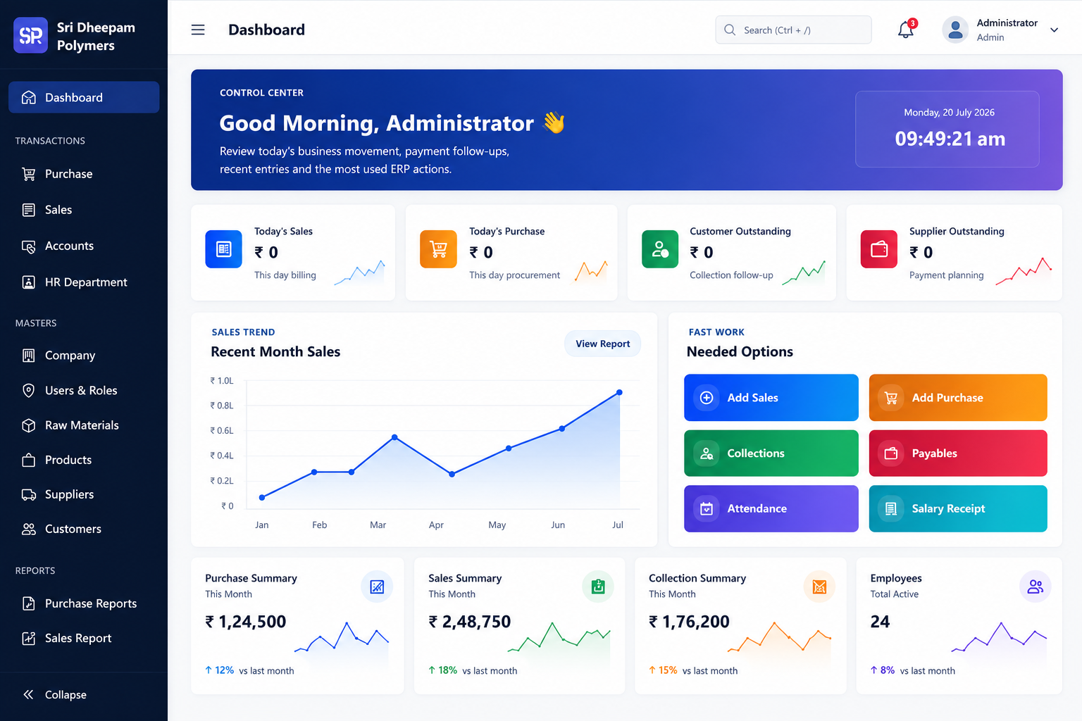 ManPro-AI Business ERP software dashboard preview